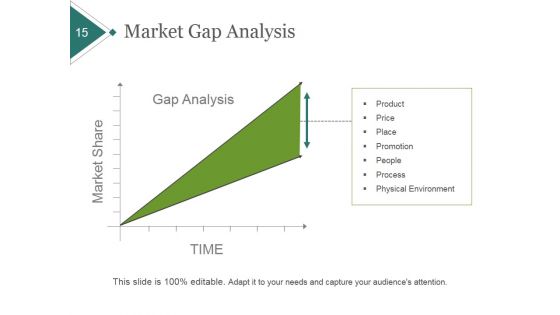 Product Portfolio Planning And Analysis Ppt PowerPoint Presentation Complete Deck With Slides