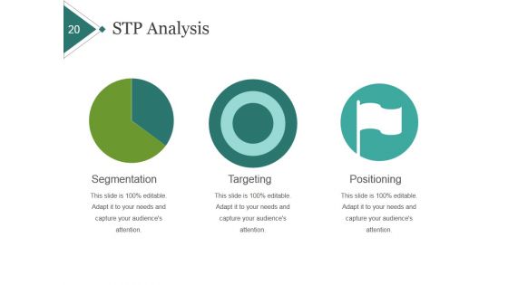Product Portfolio Planning And Analysis Ppt PowerPoint Presentation Complete Deck With Slides