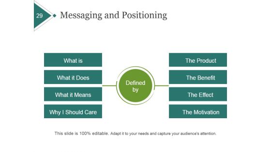 Product Portfolio Planning And Analysis Ppt PowerPoint Presentation Complete Deck With Slides