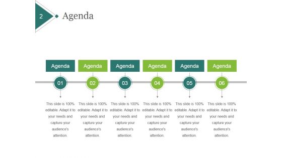 Product Portfolio Planning And Analysis Ppt PowerPoint Presentation Complete Deck With Slides