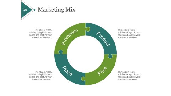 Product Portfolio Planning And Analysis Ppt PowerPoint Presentation Complete Deck With Slides