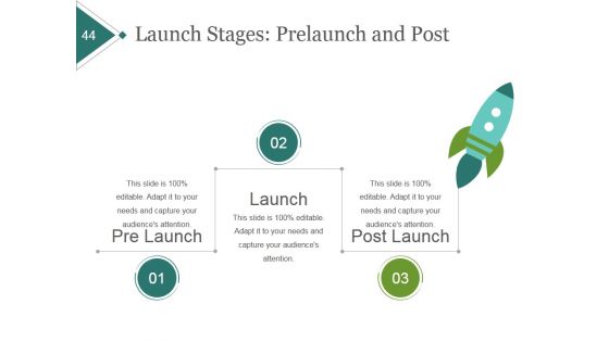 Product Portfolio Planning And Analysis Ppt PowerPoint Presentation Complete Deck With Slides
