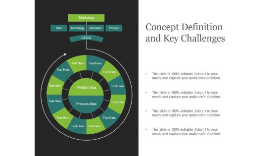 Product Portfolio Planning And Analysis Ppt PowerPoint Presentation Complete Deck With Slides