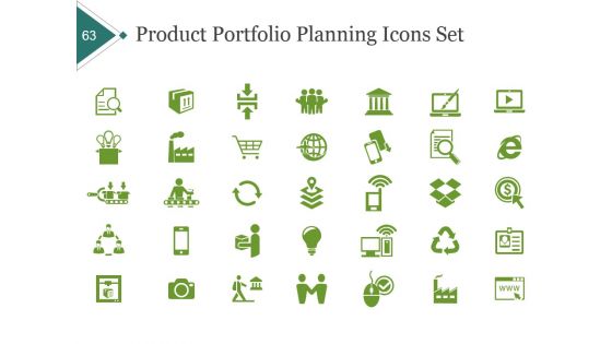 Product Portfolio Planning And Analysis Ppt PowerPoint Presentation Complete Deck With Slides