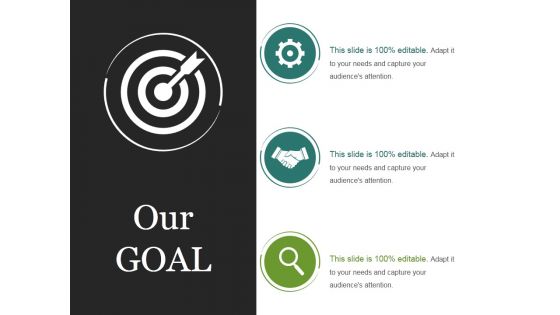 Product Portfolio Planning And Analysis Ppt PowerPoint Presentation Complete Deck With Slides