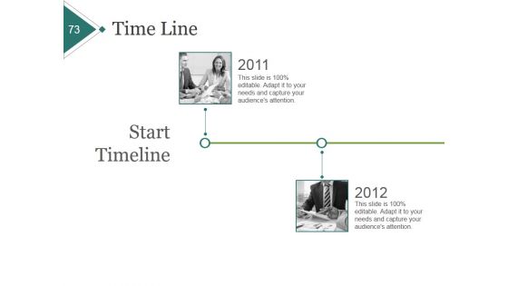 Product Portfolio Planning And Analysis Ppt PowerPoint Presentation Complete Deck With Slides