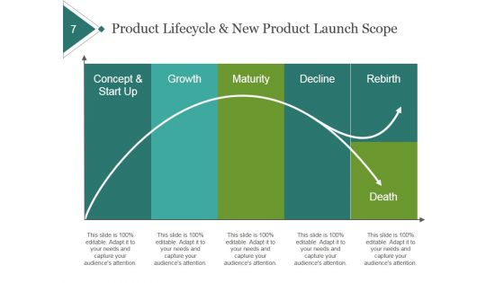 Product Portfolio Planning And Analysis Ppt PowerPoint Presentation Complete Deck With Slides
