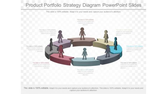 Product Portfolio Strategy Diagram Powerpoint Slides Product Portfolio Strategy Diagram Powerpoint Slides
