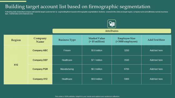 Product Portfolios And Strategic Building Target Account List Based On Firmographic Themes PDF