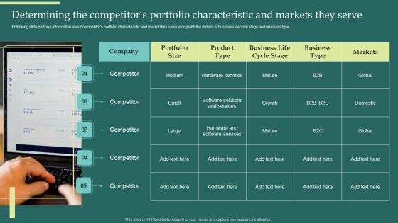 Product Portfolios And Strategic Determining The Competitors Portfolio Characteristic Download PDF Product Portfolios And Strategic Determining The Competitors Portfolio Characteristic Download PDF