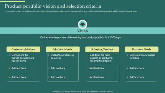Product Portfolios And Strategic Plans Alignment Ppt PowerPoint Presentation Complete Deck With Slides