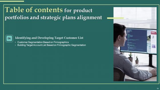 Product Portfolios And Strategic Plans Alignment Ppt PowerPoint Presentation Complete Deck With Slides