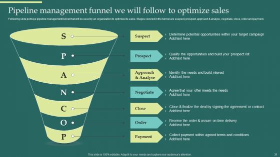 Product Portfolios And Strategic Plans Alignment Ppt PowerPoint Presentation Complete Deck With Slides
