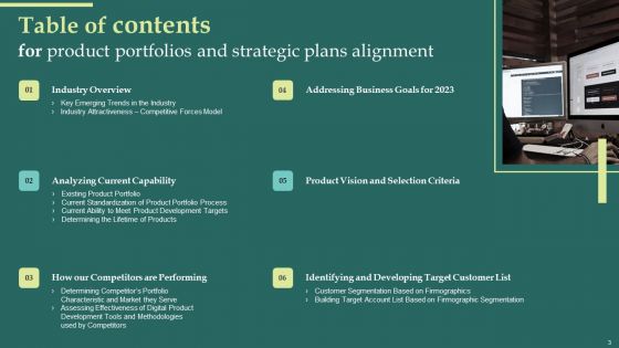 Product Portfolios And Strategic Plans Alignment Ppt PowerPoint Presentation Complete Deck With Slides