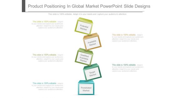 Product Positioning In Global Market Powerpoint Slide Designs