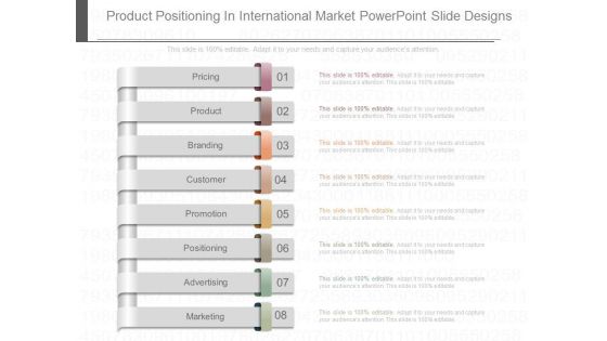 Product Positioning In International Market Powerpoint Slide Designs