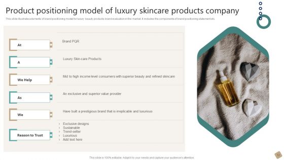 Product Positioning Model Ppt PowerPoint Presentation Complete Deck With Slides