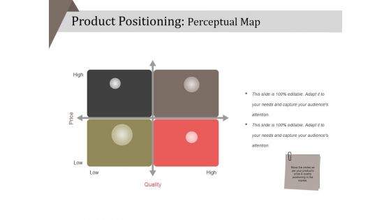 Product Positioning Perceptual Map Ppt PowerPoint Presentation Icon Ideas