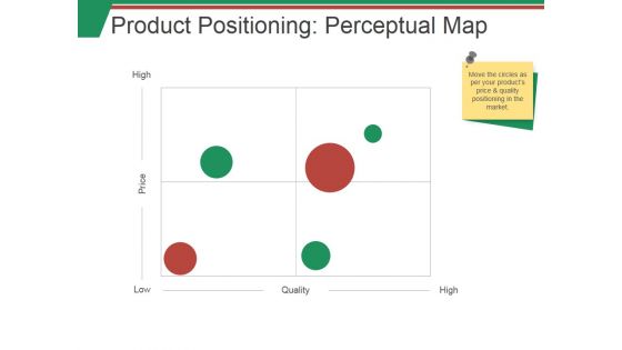Product Positioning Perceptual Map Ppt PowerPoint Presentation Inspiration Graphics Template