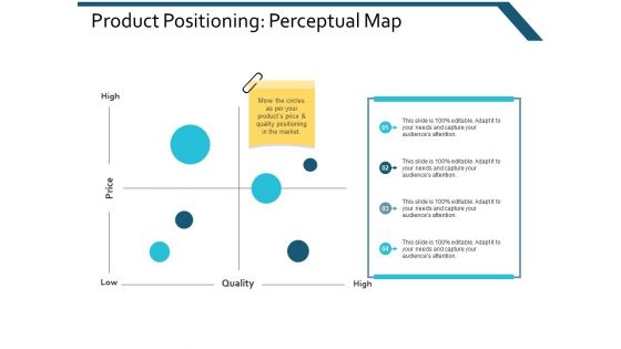 Product Positioning Perceptual Map Ppt Powerpoint Presentation Layouts Design Templates