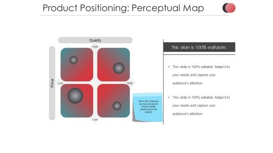 Product Positioning Perceptual Map Ppt PowerPoint Presentation Professional Example Topics