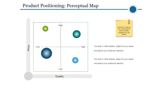 Product Positioning Perceptual Map Ppt PowerPoint Presentation Show Microsoft