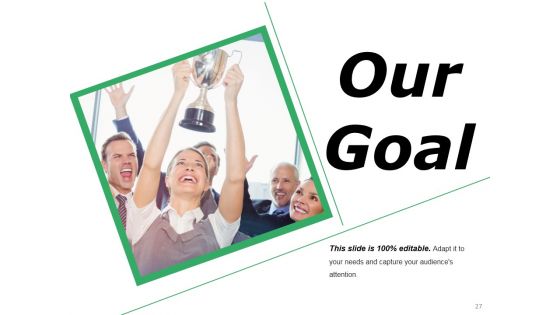 Product Positioning Ppt PowerPoint Presentation Complete Deck With Slides