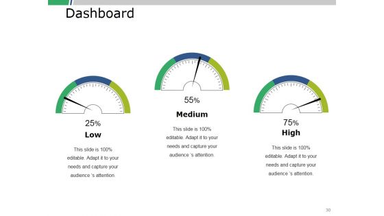 Product Positioning Ppt PowerPoint Presentation Complete Deck With Slides