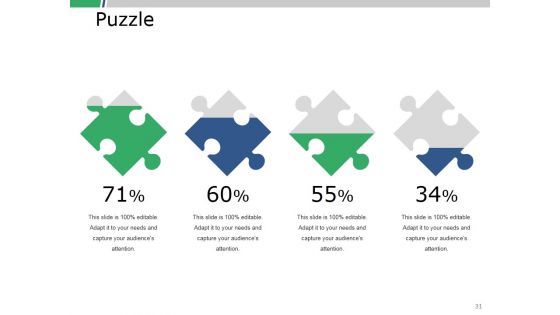 Product Positioning Ppt PowerPoint Presentation Complete Deck With Slides