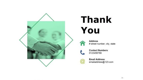 Product Positioning Ppt PowerPoint Presentation Complete Deck With Slides