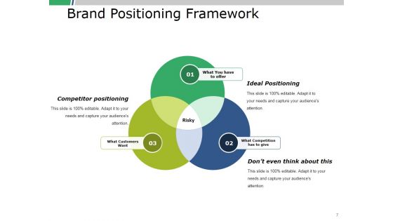 Product Positioning Ppt PowerPoint Presentation Complete Deck With Slides
