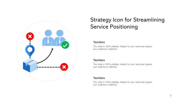 Product Positioning Process Effective Ppt PowerPoint Presentation Complete Deck With Slides