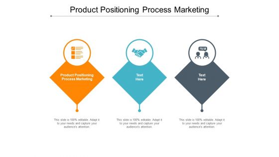 Product Positioning Process Marketing Ppt PowerPoint Presentation Pictures Example File Cpb Pdf
