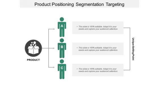 Product Positioning Segmentation Targeting Ppt PowerPoint Presentation Pictures Graphics Tutorials