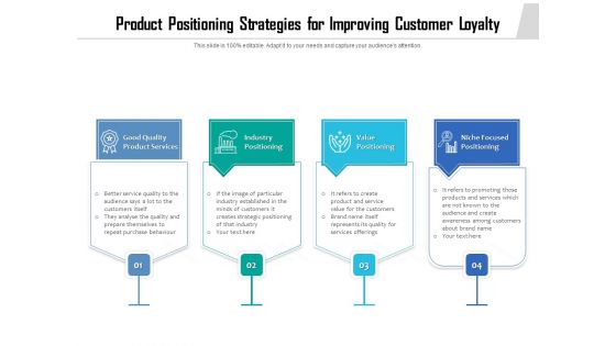 Product Positioning Strategies For Improving Customer Loyalty Ppt PowerPoint Presentation Gallery Pictures PDF
