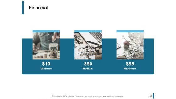 Product Positioning Strategies Ppt PowerPoint Presentation Complete Deck With Slides