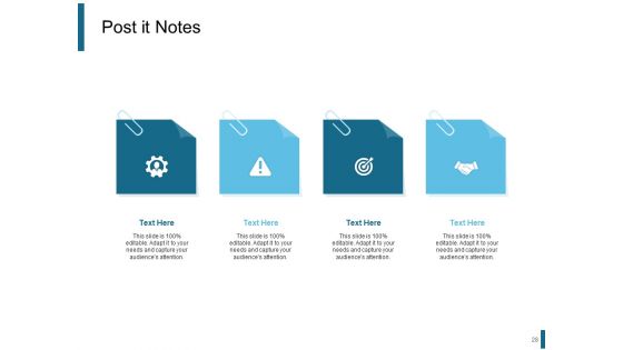 Product Positioning Strategies Ppt PowerPoint Presentation Complete Deck With Slides
