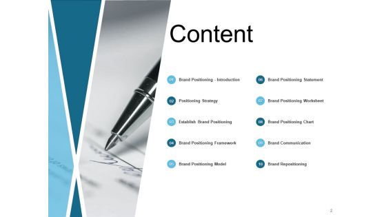 Product Positioning Strategies Ppt PowerPoint Presentation Complete Deck With Slides