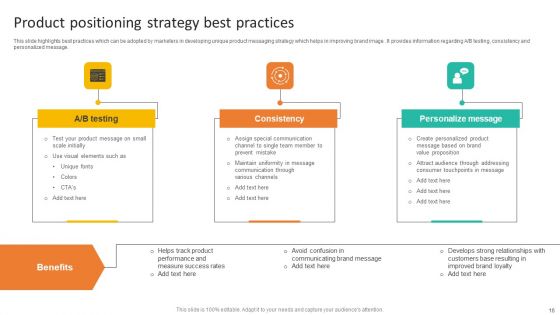 Product Positioning Strategy Ppt PowerPoint Presentation Complete Deck With Slides