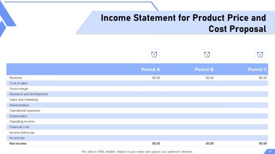 Product Price And Cost Proposal Ppt PowerPoint Presentation Complete Deck With Slides