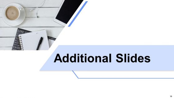 Product Price And Cost Proposal Ppt PowerPoint Presentation Complete Deck With Slides
