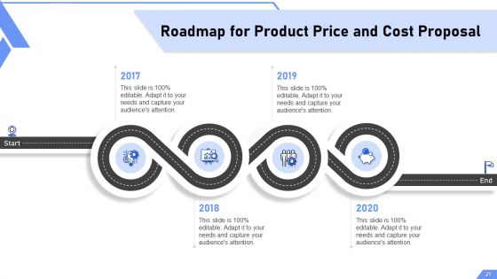 Product Price And Cost Proposal Ppt PowerPoint Presentation Complete Deck With Slides