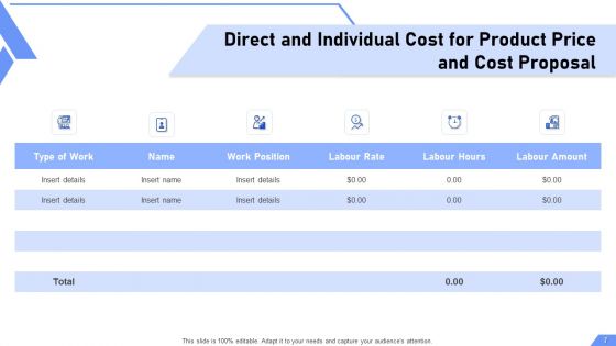Product Price And Cost Proposal Ppt PowerPoint Presentation Complete Deck With Slides