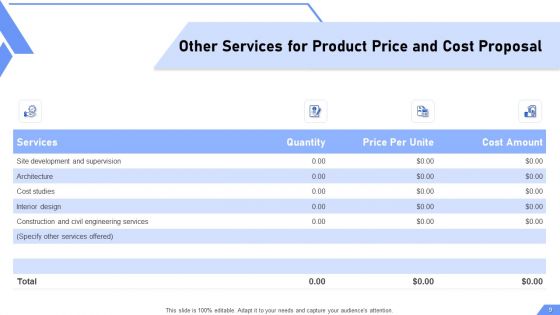 Product Price And Cost Proposal Ppt PowerPoint Presentation Complete Deck With Slides