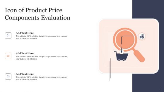 Product Price Components Ppt PowerPoint Presentation Complete With Slides