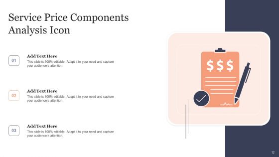 Product Price Components Ppt PowerPoint Presentation Complete With Slides