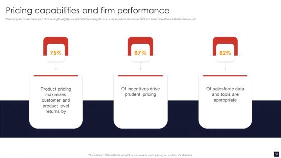 Product Pricing Strategic Guide Ppt PowerPoint Presentation Complete Deck With Slides