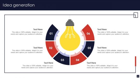 Product Pricing Strategic Guide Ppt PowerPoint Presentation Complete Deck With Slides