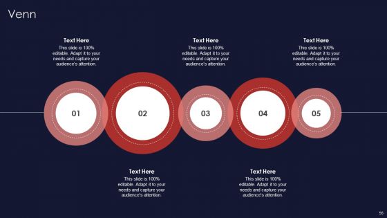 Product Pricing Strategic Guide Ppt PowerPoint Presentation Complete Deck With Slides