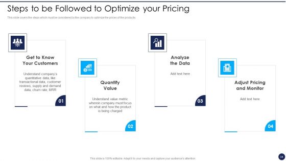 Product Pricing Strategies Analysis Ppt PowerPoint Presentation Complete Deck With Slides